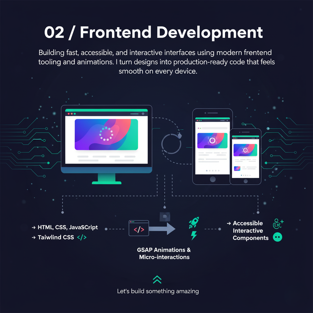 UI/UX design example